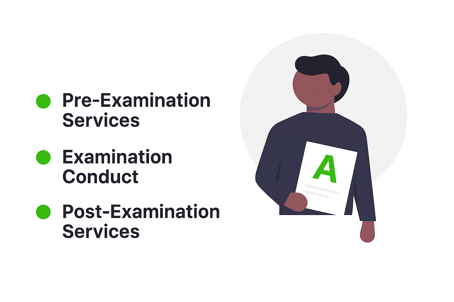examination services examination services